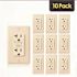 Faith 20-Amp 125-Volt GFCI Outlet, Self-Test GFI Receptacle, Duplex Outlet, Wall Plate Included, Ivory (10-Pack)