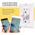 15 Amp Decorator Tamper-Resistant Duplex Outlet and 4.6 Amp USB Charger Receptacle, Wall Plate Included, White (10-Pack)