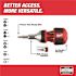 Milwaukee 8-in-1 Compact Ratcheting Multi-Bit Screwdriver