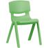 Carnegy Avenue Green Side Chair