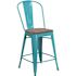 Flash Furniture 24 in. Crystal Teal-Blue Bar Stool