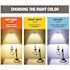 Feit Electric 60-Watt Bright White (3000K) T4 G9 Bi-Pin Base Dimmable Decorative Halogen Light Bulb (2-Pack)