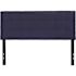 Carnegy Avenue Full Navy Headboard