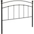 Carnegy Avenue Woodstock Black Full Size Headboard Type with Black Metal Frame