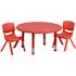 Carnegy Avenue Red 3-Piece Table and Chair Set