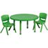 Carnegy Avenue Green 3-Piece Table and Chair Set