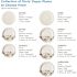 Dixie 6 7/8 In. Medium Weight , Pathways, Disposable Paper Plates (500 Plates Per Case)