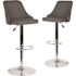 Carnegy Avenue 44.25 in. Gray Leather Bar Stool (Set of 2)
