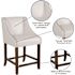 Carnegy Avenue 24 in White Leather Bar Stool (Set of 2)