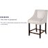 Carnegy Avenue 24 in White Leather Bar Stool (Set of 2)