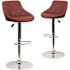 Carnegy Avenue 32 in Burgundy Bar Stool (Set of 2)