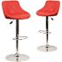 Carnegy Avenue 32 in. Red Bar stool (Set of 2)