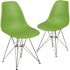Carnegy Avenue Green Plastic Party Chairs (Set of 2)