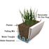 Mayne Acadia 36 in. x 11 in. Self-Watering White Polyethylene Window Box
