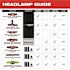 Milwaukee 310 Lumens LED Intrinsically Safe Spot/Flood Headlamp