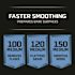 3M Pro Grade Precision 9 in. x 11 in. 60 Grit Coarse Faster Sanding Sheets (15-Pack)