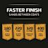 3M Pro Grade Precision 9 in. x 11 in. 60 Grit Coarse Faster Sanding Sheets (15-Pack)