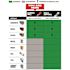 Milwaukee Shockwave Carbide Hammer Drill Bit Kit (7-Piece)