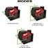 Milwaukee M12 12-Volt Lithium-Ion Cordless Green 125 ft. Cross Line and Plumb Points Laser Level Kit with 3.0 Ah Battery