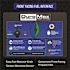 10000/8000-Watt Dual Fuel Electric Start Gasoline/Propane Portable Home Power Back Up Generator with CO Alert Shutdown