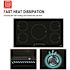GASLAND 36 in. Smooth Induction Cooktop with 5-Elements in Black