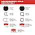 Milwaukee M18 FUEL Cordless Drain Cleaning Sewer Sectional Machine Kit