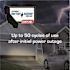 Genie Signature Series 1-1/4 HPc Ultra-Quiet Belt Drive Garage Door Opener with Battery Backup
