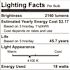 Sylvania 18-Watt T8 4 ft. Linear LED Eco Tube Light Bulb Bright White (4100K) Type B (25-Pack)