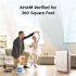 Winix D360 True HEPA 3-Stage Air Purifier, AHAM Verified for 360 sq. ft.