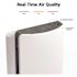 Winix D360 True HEPA 3-Stage Air Purifier, AHAM Verified for 360 sq. ft.