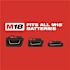Milwaukee M18 FUEL 18V Lithium-Ion Brushless Cordless 4-1/2 in./5 in. Grinder with Slide Switch (Tool-Only)