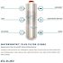 Elkay EZH2O Refrigerated Surface Mount Bottle Filling Station, Filtered, 8 GPH, Stainless Steel