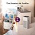 Winix XQ, Maximum Coverage 3350 sq. ft. HEPA-True Filter and Carbon Filtration, Commercial Air Purifier in white