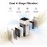 Winix XQ, Maximum Coverage 3350 sq. ft. HEPA-True Filter and Carbon Filtration, Commercial Air Purifier in white