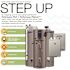 Rheem Performance 50 Gal. 4500w Medium Electric Water Heater - Wa, Or Version