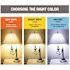 Feit Electric 60-Watt Equivalent A19 GU24 Dimmable CEC Title 24 Compliant LED 90 CRI Light Bulb Soft White 2700K (4-Pack)