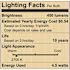 MAINTENANCE WAREHOUSE 40-Watt Equivalent Non-Dimmable A19 LED Light Bulb in Soft White (8-Pack)