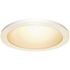 15 in. 22.5-Watt White Integrated LED 1650 Lumens Edge-Lit Round Flat Panel Flush Mount Ceiling Light Tunable White