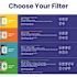 310 20 in. x 20 in. x 4 in. MERV 11 FPR 12 Pleated Air Filter For Air Cleaner Models 1310, 2310, 3310, 4300 (1-Pack)