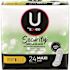 U by Kotex Security Maxi Feminine Pads, Regular Absorbency, Unscented, 144 Count