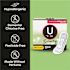 U by Kotex Security Maxi Feminine Pads, Regular Absorbency, Unscented, 144 Count