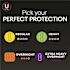 U by Kotex Security Maxi Feminine Pads, Regular Absorbency, Unscented, 144 Count