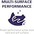 Purell Gal. Surface Disinfectant Pour Bottle Refill Professional Surface Disinfectant, Citrus Scent (4-Pack Per Case)