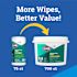 Clorox Disinfecting Wipes, 7 X 8, Fresh Scent, Carton Of 700