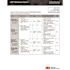 3M 0.5 Gal MBS Disinfectant Cleaner Concentrate 42A