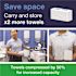 TORK Premium PeakServe White Continuous Multifold Paper Towels (270 Sheets Per Pack 12 Packs Per Case)