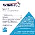 Renown Quat II Concentrated Food Service Sanitizer, 1 Gal, Case of 4