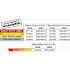 48" T8 3000K Type A TLED 25 Pack-