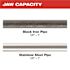 Milwaukee Ips-P Press Jaw Kit For M12 Forcelogic Press Tool, 1/2", 3/4", 1"