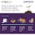 Kimtech Polaris Xtra Nitrile Exam Glv 7.5 Mil Ambidextrous 12" M Package Of 50